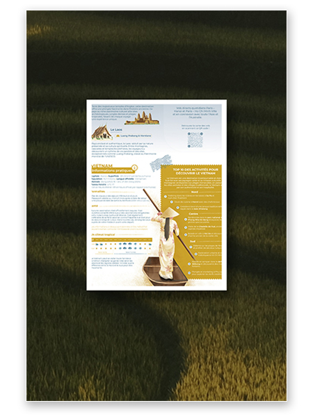 Créations d'illustrations pour une carte touristique du Vietnam